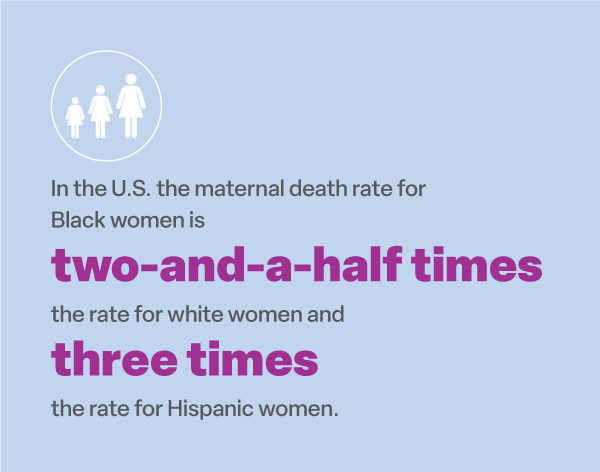 Infographic with a graphic of people increasing in height, and the text "In the U.S. the maternal death rate for Black women is two-and-a-half times the rate for white women and three times the rate for Hispanic women."
