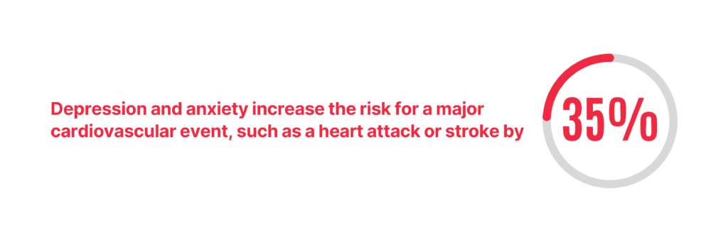Text explains a statistic about cardiovasular health
